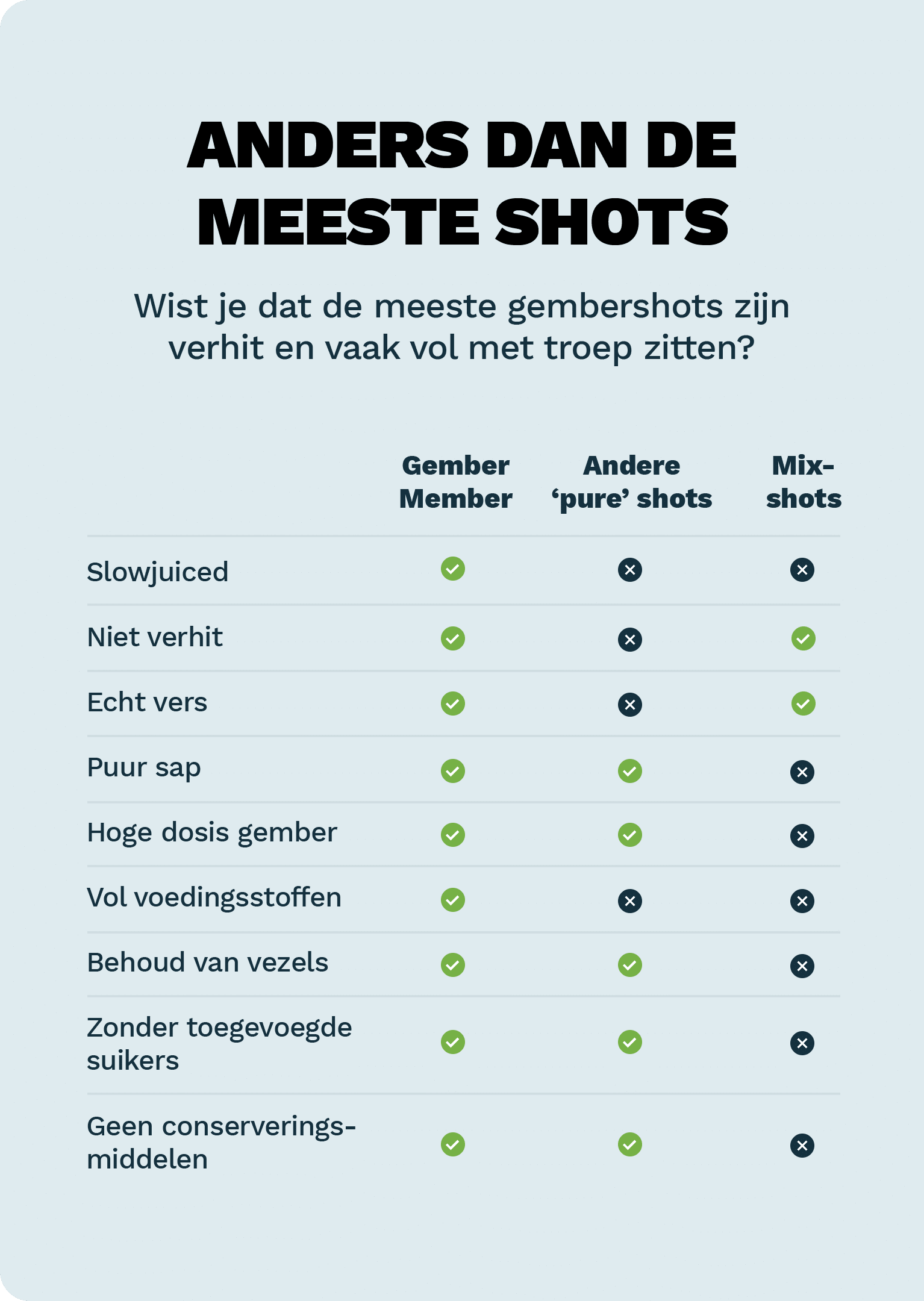 GM_Tabel_Home_Desktop